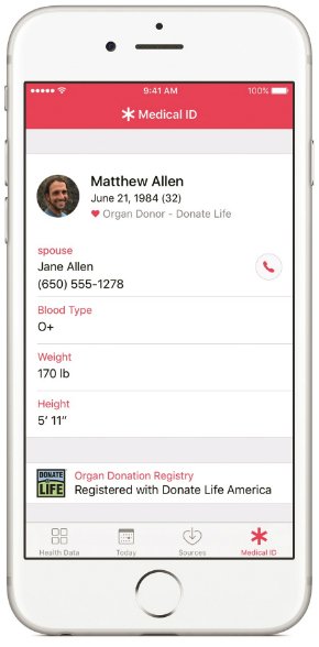  donate 1