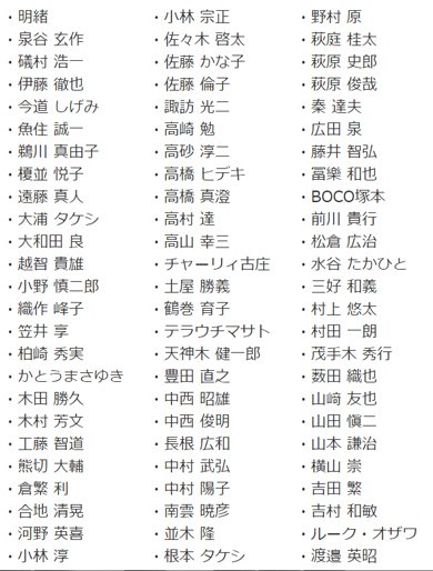 写真家75人一覧