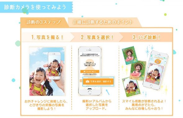 ジョンソン スマイル診断