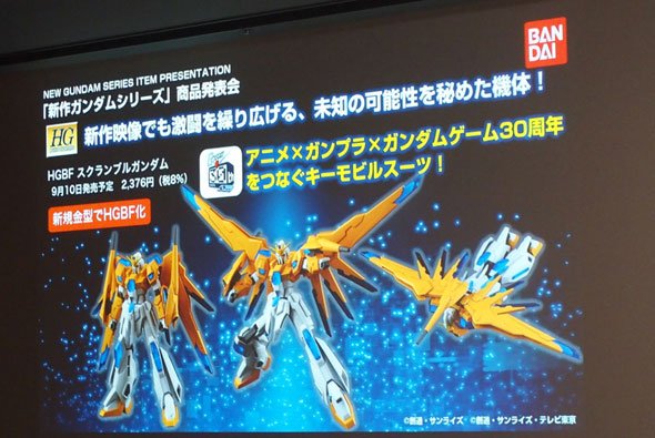 「HGBF スクランブルガンダム」