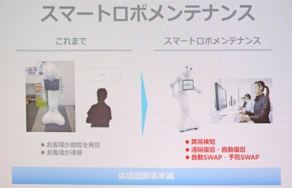 Pepper法人向けモデル「Pepper for Biz」