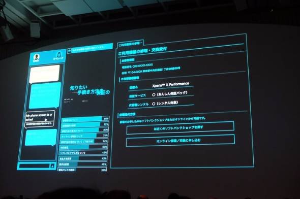 SoftbankAI「SoftBank BRAIN」