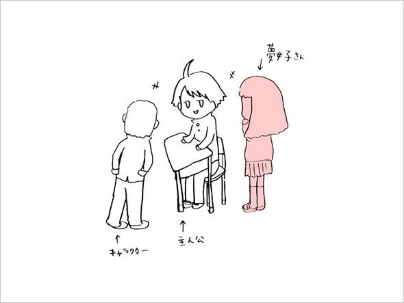 夢女子