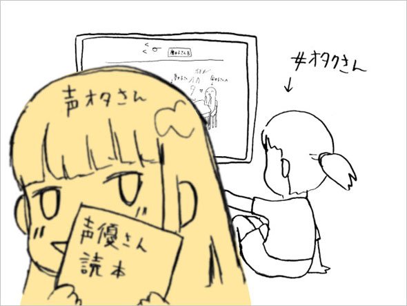 声オタさん