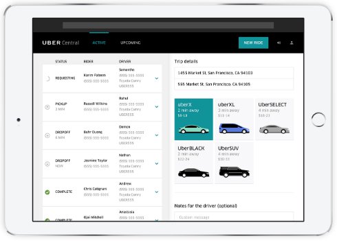  uber 2