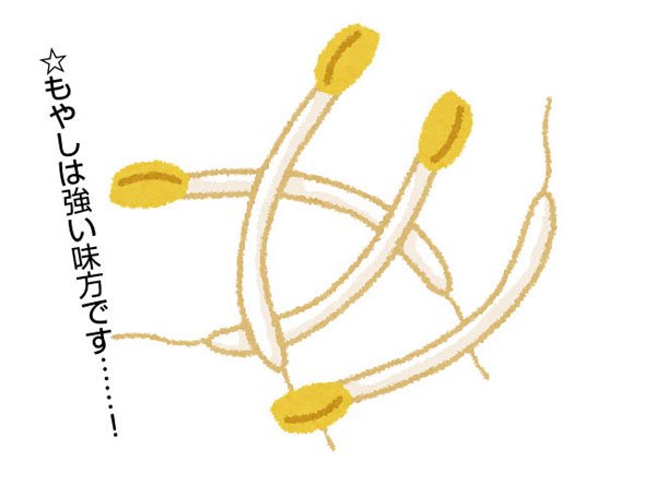もやし