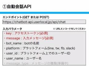 人工知能チャットボットハッカソン