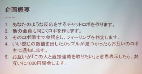 人工知能チャットボットハッカソン