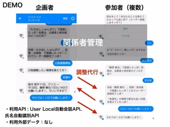 人工知能チャットボットハッカソン