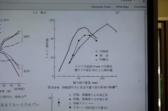 コカ・コーラ東京研究開発センター