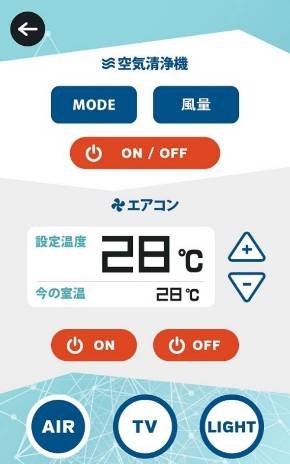IoT体験型ホステル「＆AND HOSTEL」