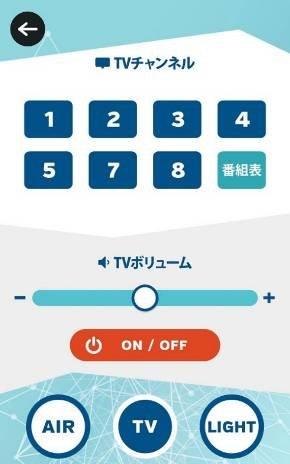 IoT体験型ホステル「＆AND HOSTEL」