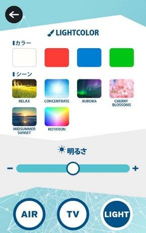 IoT体験型ホステル「＆AND HOSTEL」