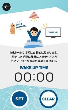 IoT体験型ホステル「＆AND HOSTEL」