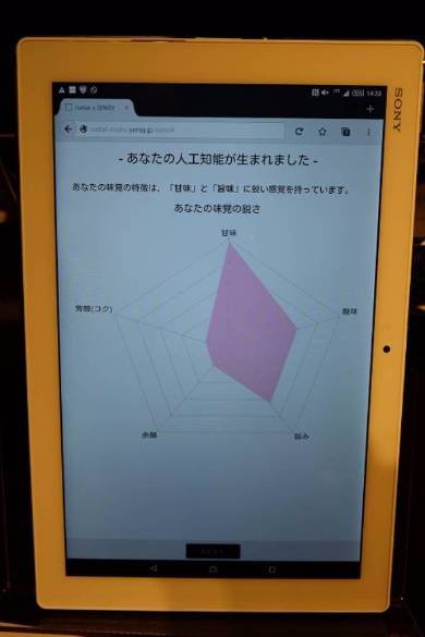 伊勢丹新宿本店「AI利き酒師」