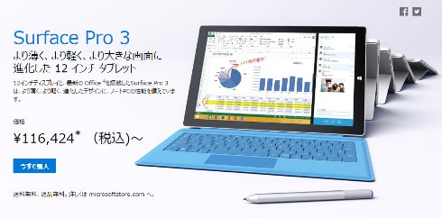  surface 2