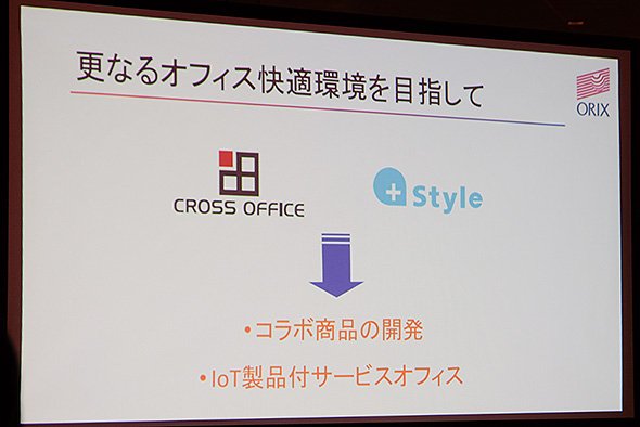 IoTオフィスプラン