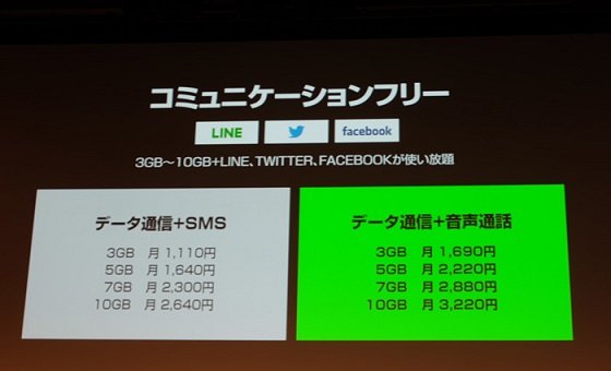 LINE MOBILE