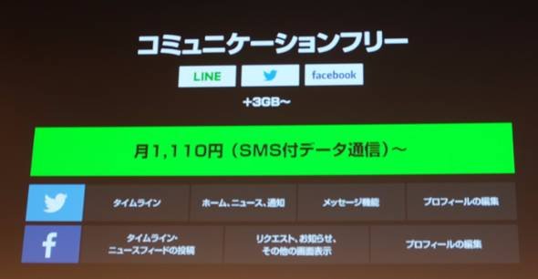 LINE MOBILE