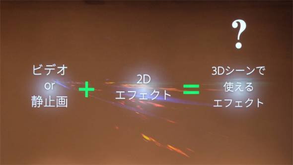 2Dのイラストから「3Dモデル」をつくる技術