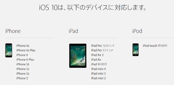  ios 2