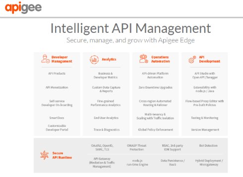  api 1