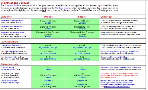  iphone 2
