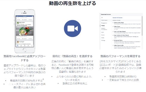  video ads 2