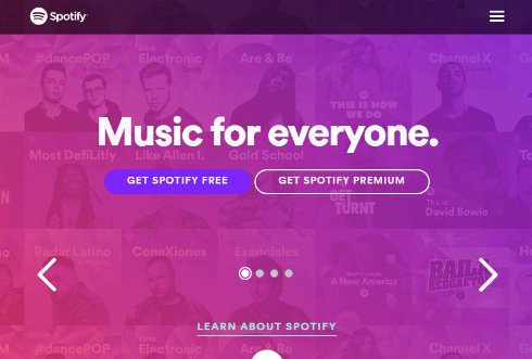  spotify