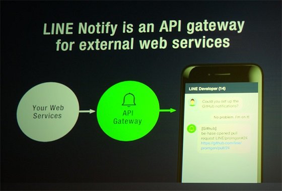 LINE Notify