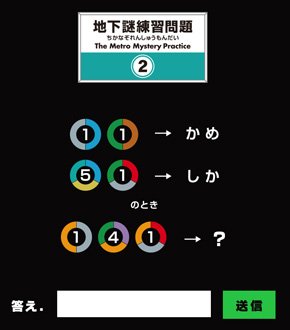 問題2