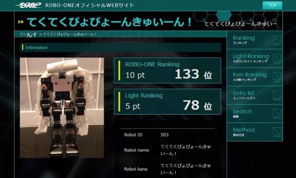 2足歩行ロボットの格闘競技大会「ROBO-ONE」