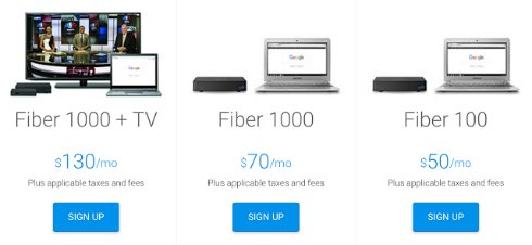 fiber 2