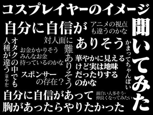 コスプレイヤーイメージ
