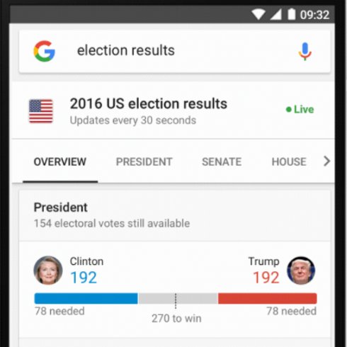  election 1