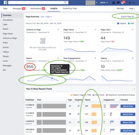  metrics 1