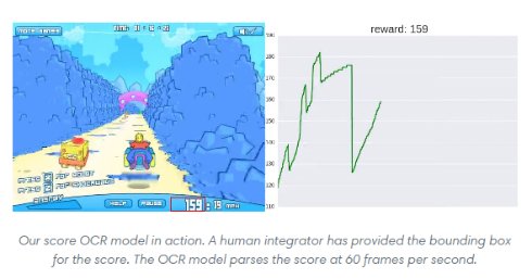  openai 3
