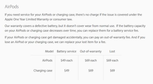  airpods 2