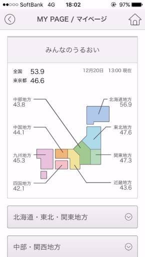 カネボウ化粧品「肌水分センサー」無料配布