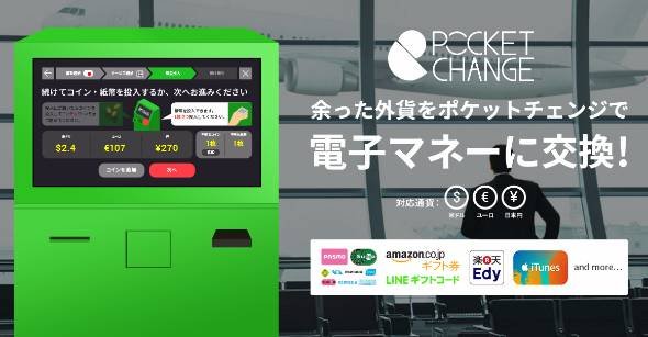 2016年Facebookでシェアされた話題