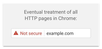  chrome 2