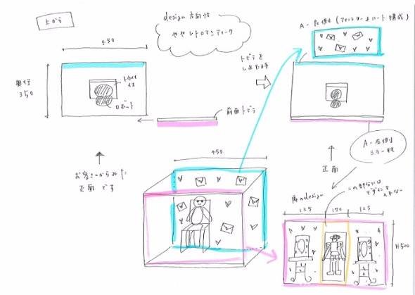ロボット