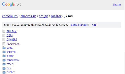  chromium 1