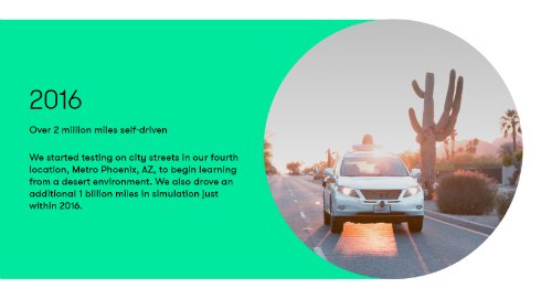  waymo 1