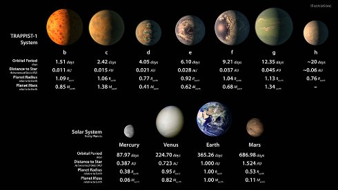  nasa 1