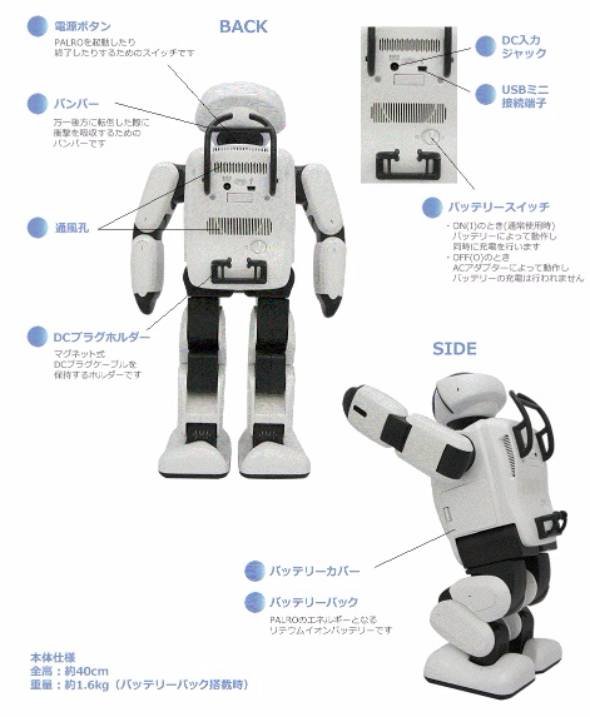鉄腕アトムロボット「ATOM」