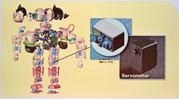 鉄腕アトムロボット「ATOM」