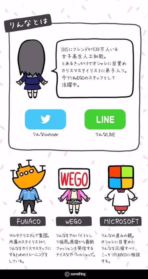 女子高生AI（人工知能）「りんな」