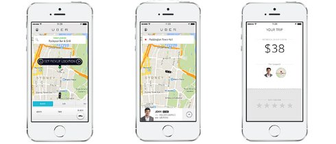  uber