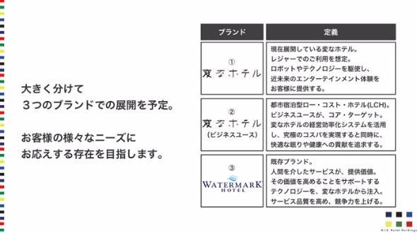 「変なホテル」舞浜